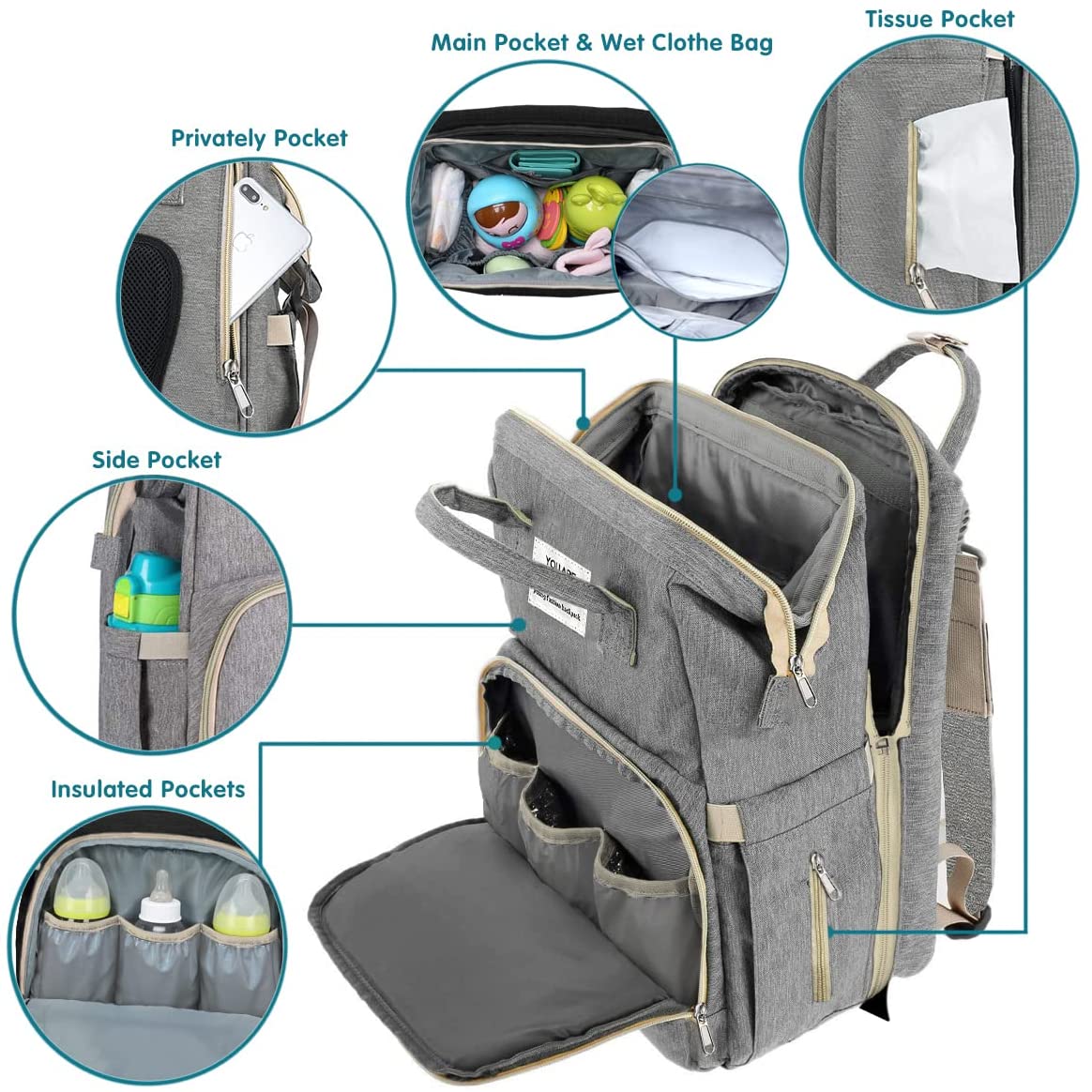 Sacola/ Mochila para Bebê, multifuncional, grande capacidade de armazenamento e utilidade